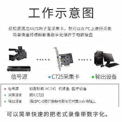 高速磁帶復(fù)錄機(jī)